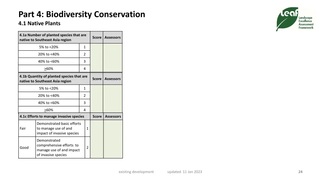 part 4 biodiversity conservation 4 1 native plants