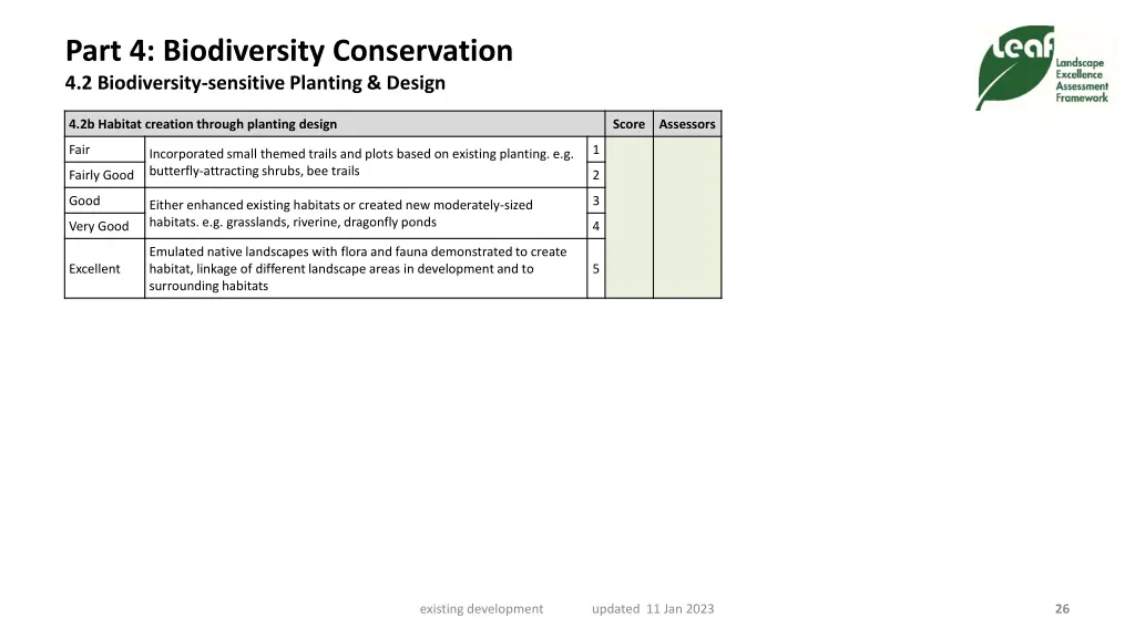 part 4 biodiversity conservation 4 2 biodiversity 1