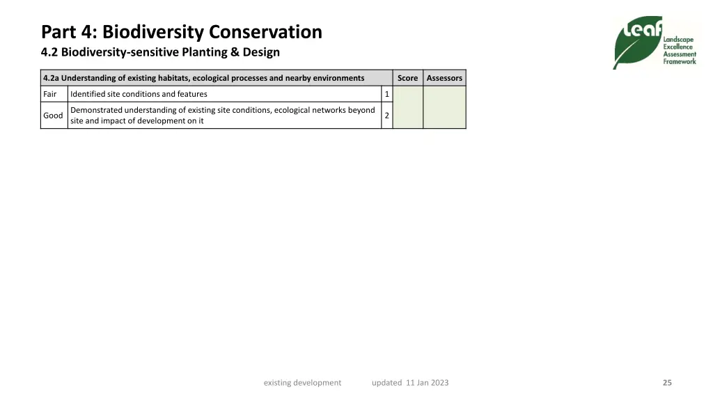 part 4 biodiversity conservation 4 2 biodiversity