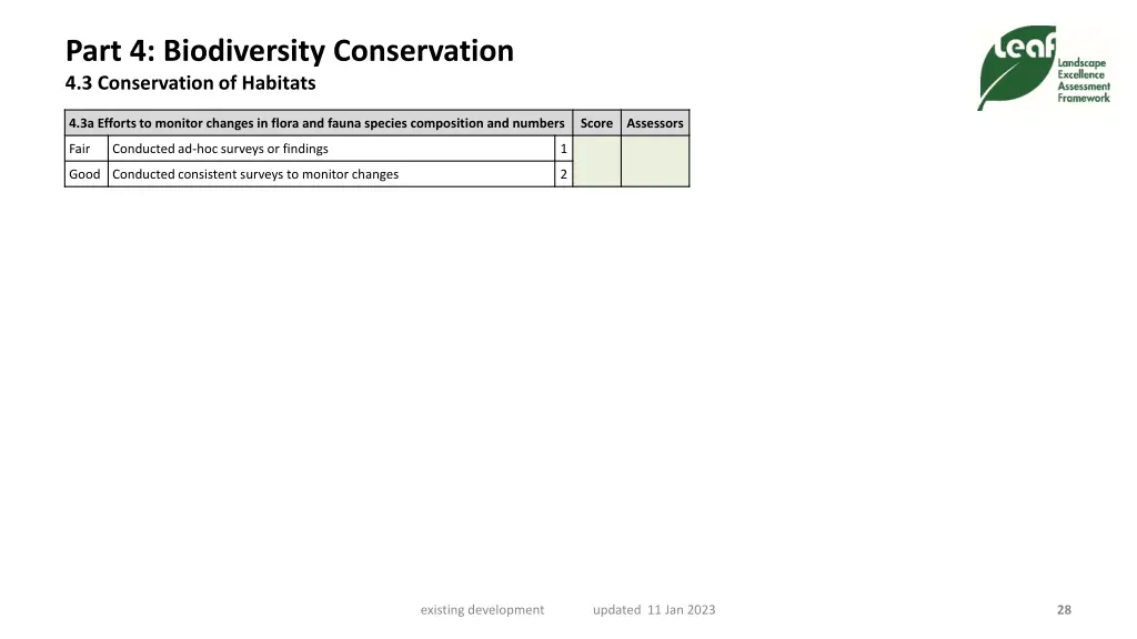 part 4 biodiversity conservation 4 3 conservation