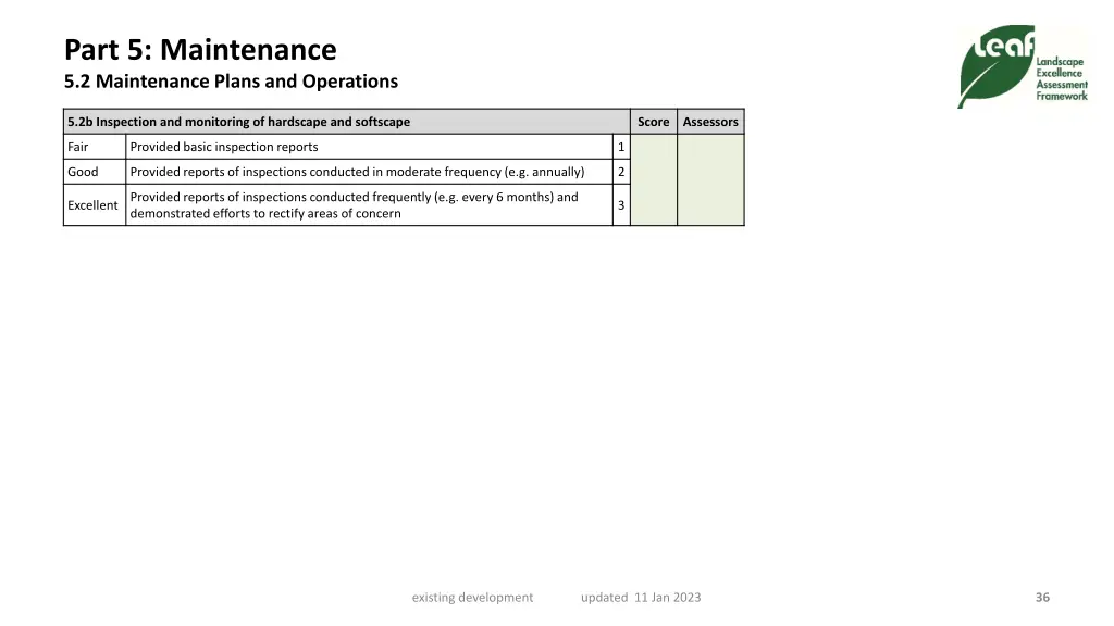 part 5 maintenance 5 2 maintenance plans 1