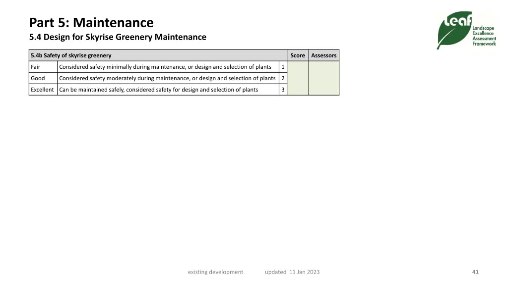 part 5 maintenance 5 4 design for skyrise 1