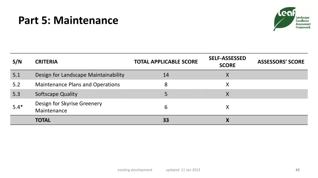 part 5 maintenance