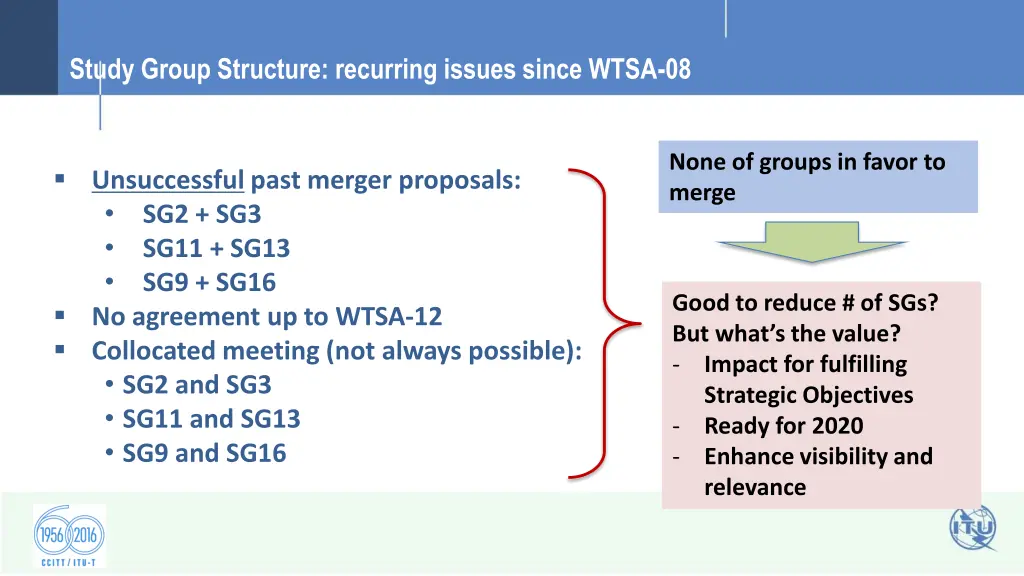 study group structure recurring issues since wtsa