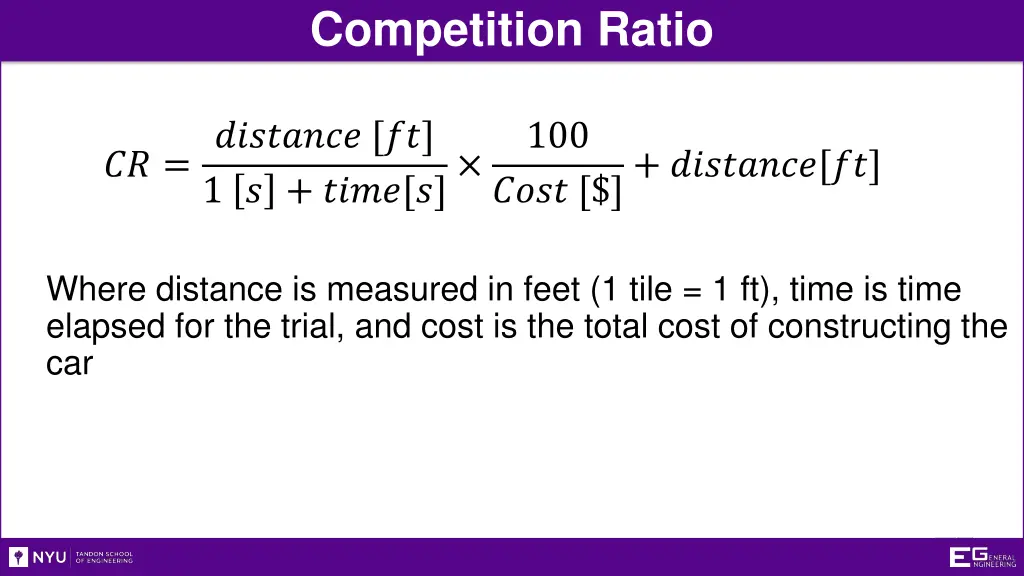 competition ratio