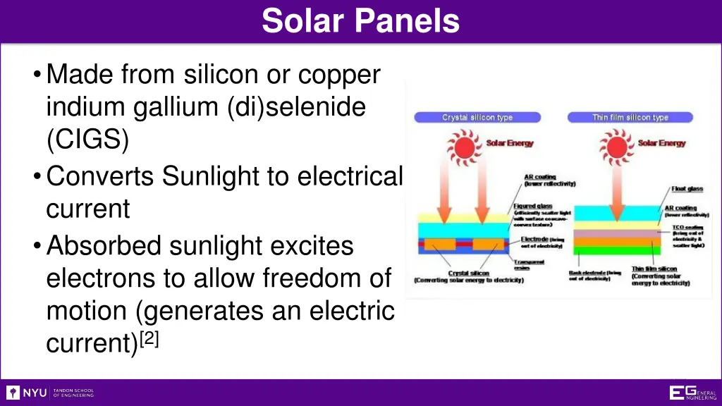 solar panels