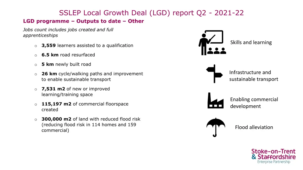 sslep local growth deal lgd report q2 2021 1