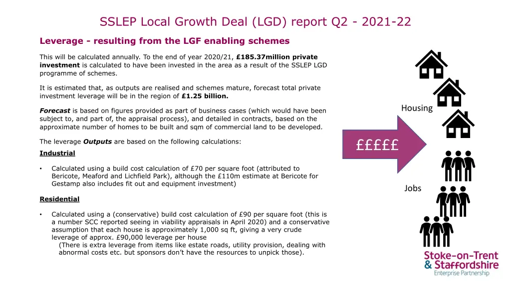 sslep local growth deal lgd report q2 2021 22 3