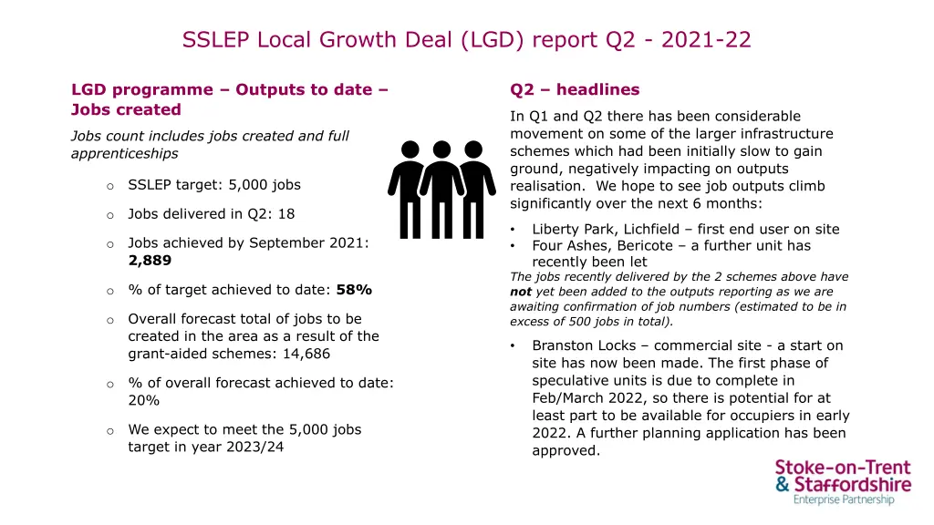 sslep local growth deal lgd report q2 2021 22 5