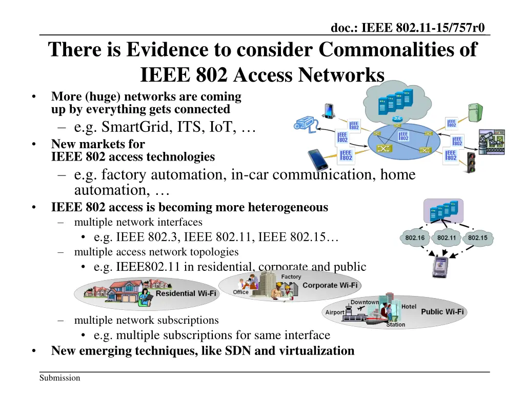 doc ieee 802 11 15 757r0