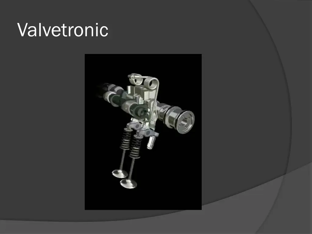 valvetronic 1