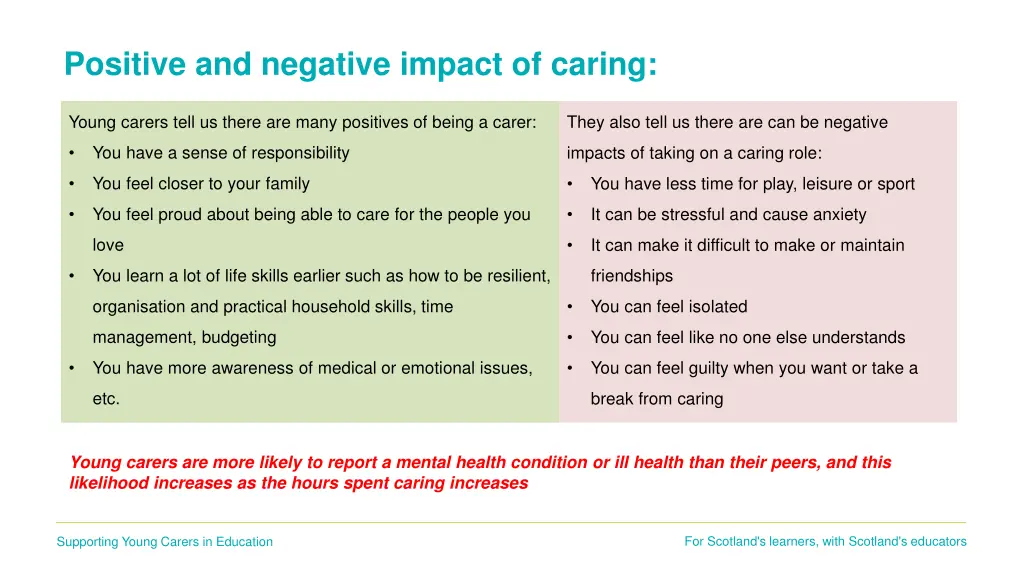 positive and negative impact of caring