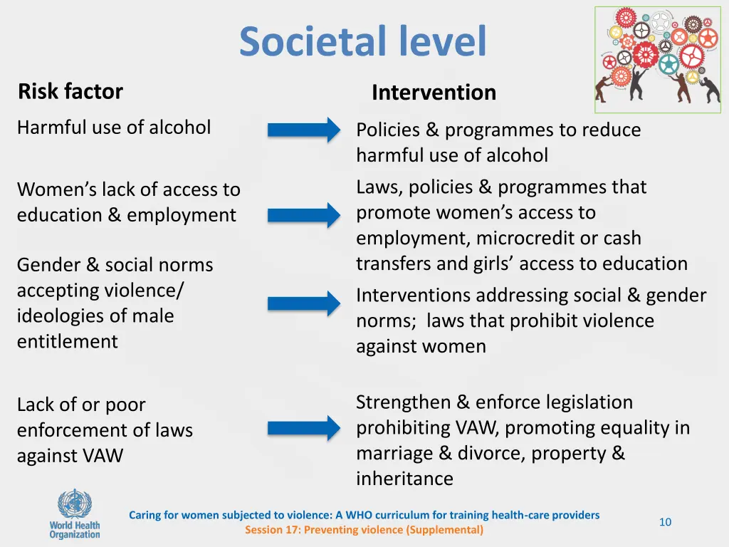 societal level