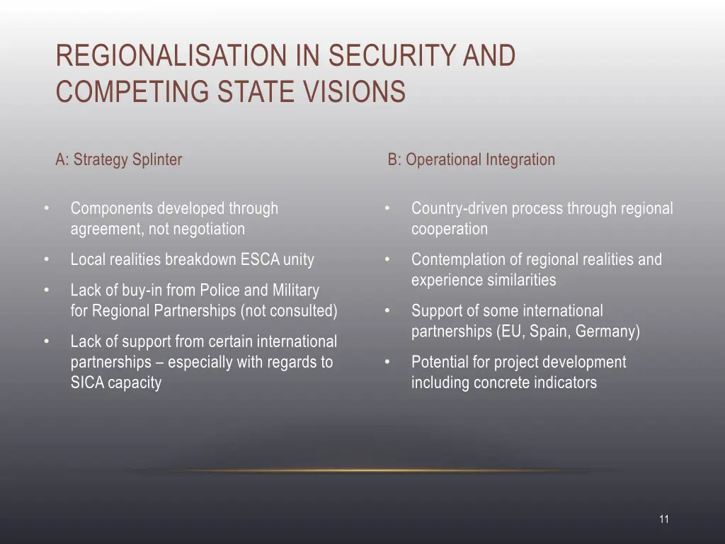 regionalisation in security and competing state