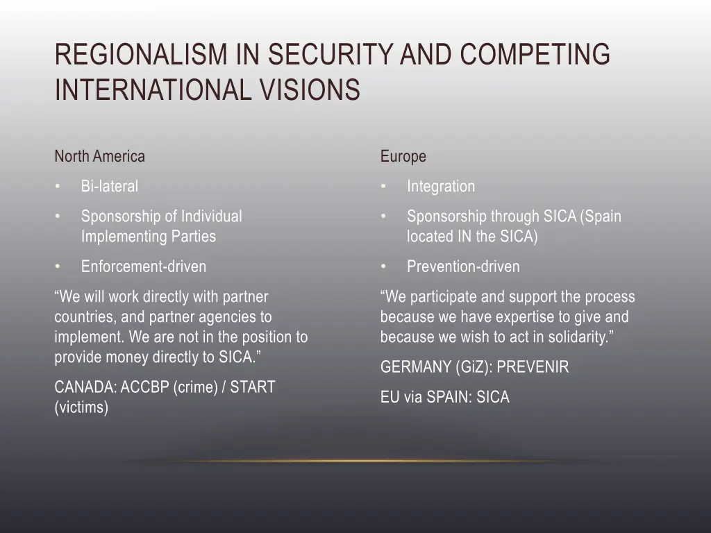 regionalism in security and competing