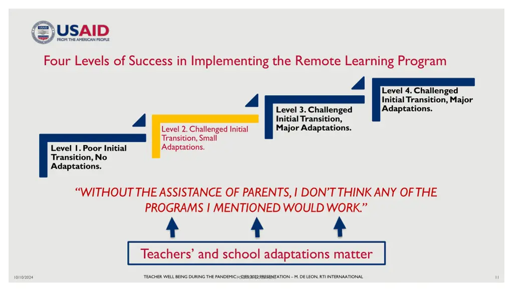 four levels of success in implementing the remote 3