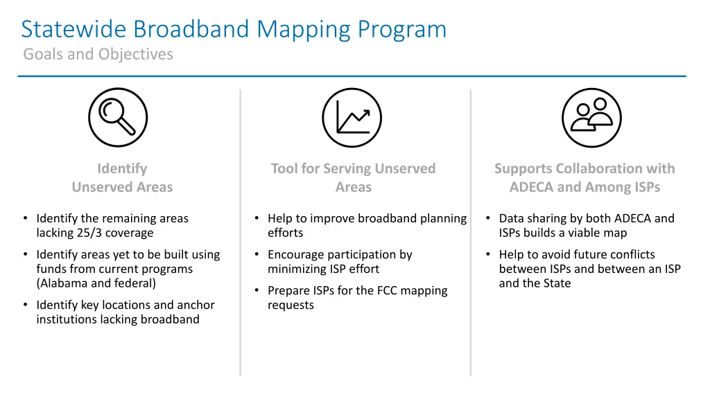 statewide broadband mapping program goals