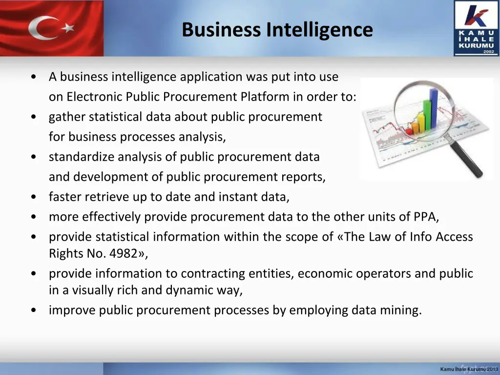 business intelligence