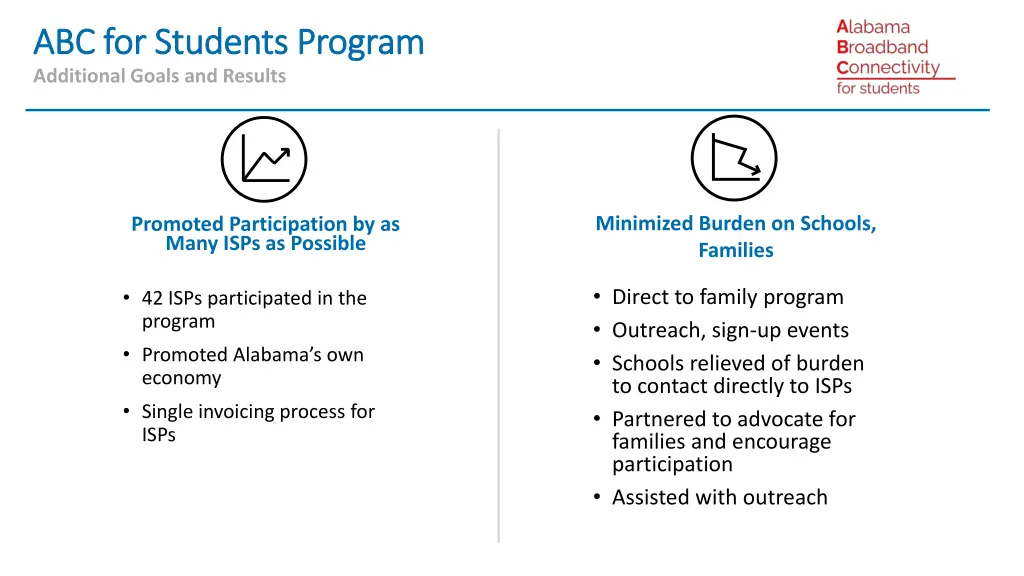 abc for students program abc for students program 1