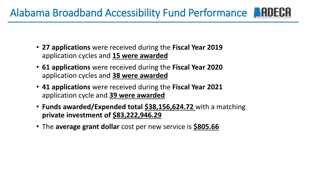 alabama broadband accessibility fund performance