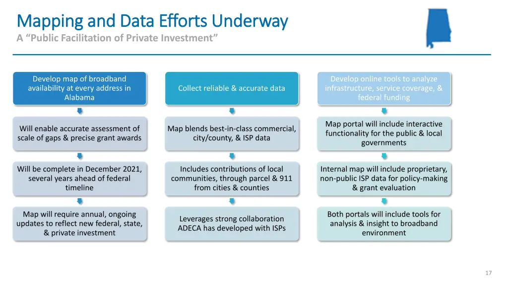 mapping and data efforts underway mapping