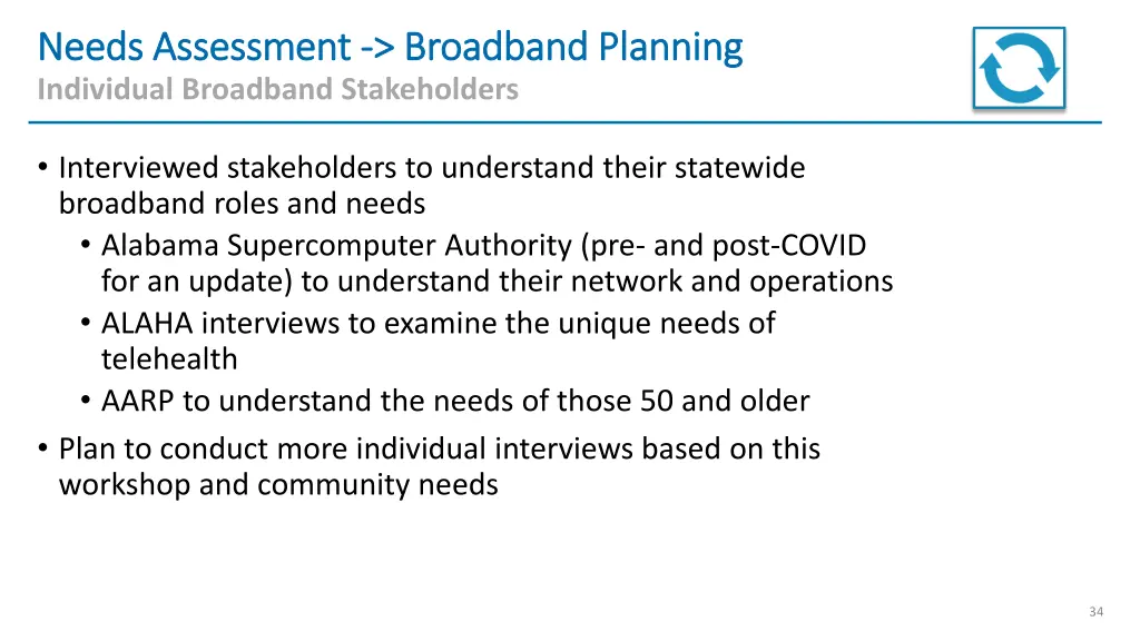 needs assessment needs assessment broadband 1