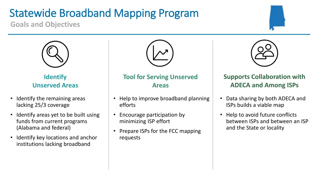 statewide broadband mapping program statewide