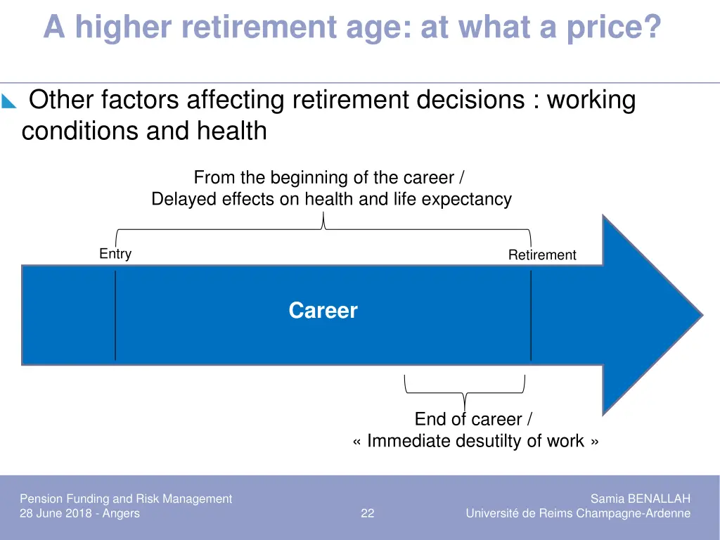 a higher retirement age at what a price