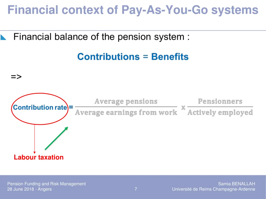 financial context of pay as you go systems 3