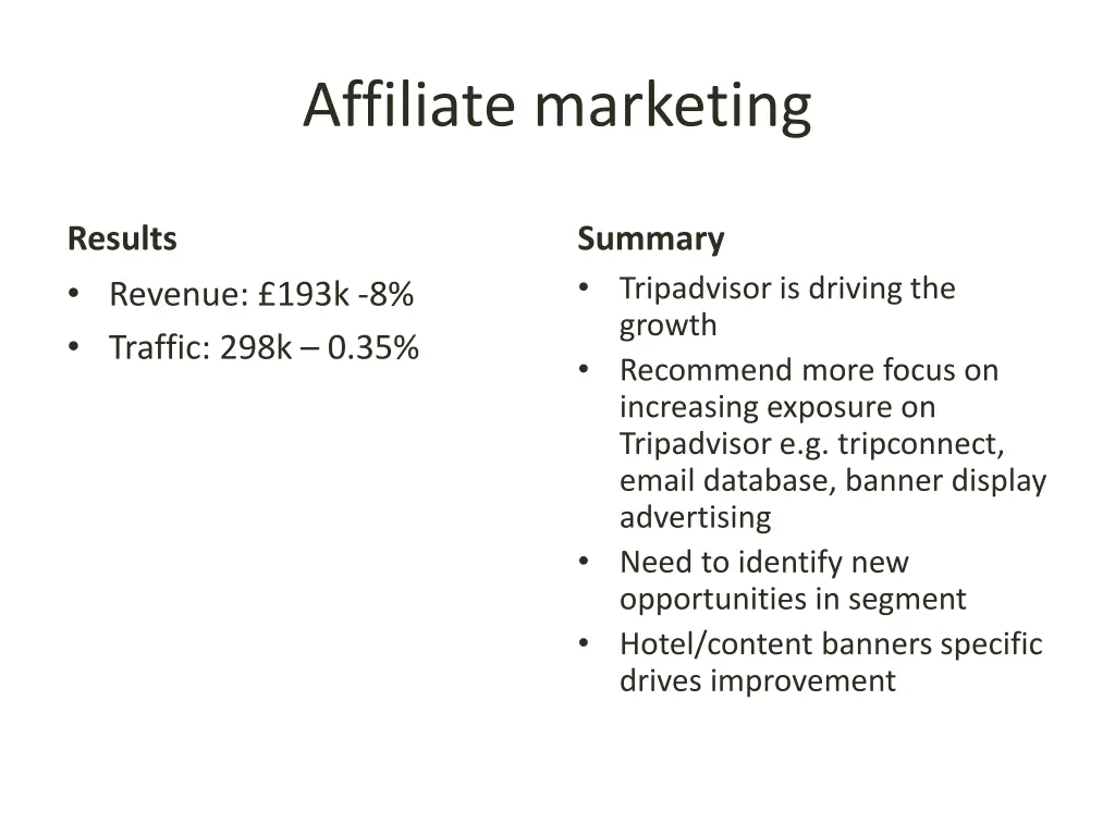 affiliate marketing