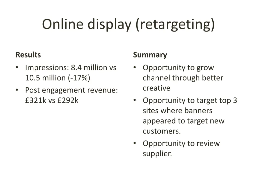 online display retargeting