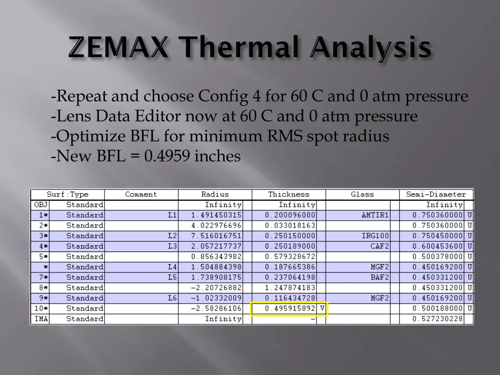 repeat and choose config