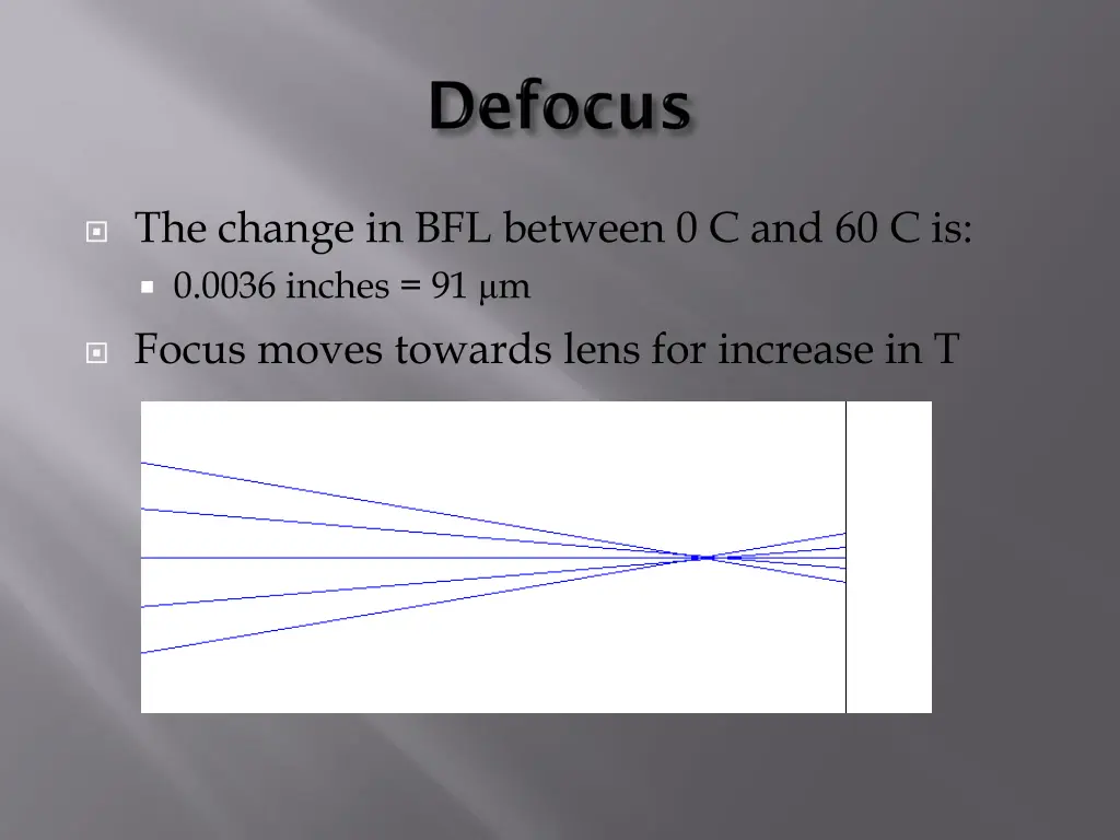 the change in bfl between 0 c and 60 c is 0 0036