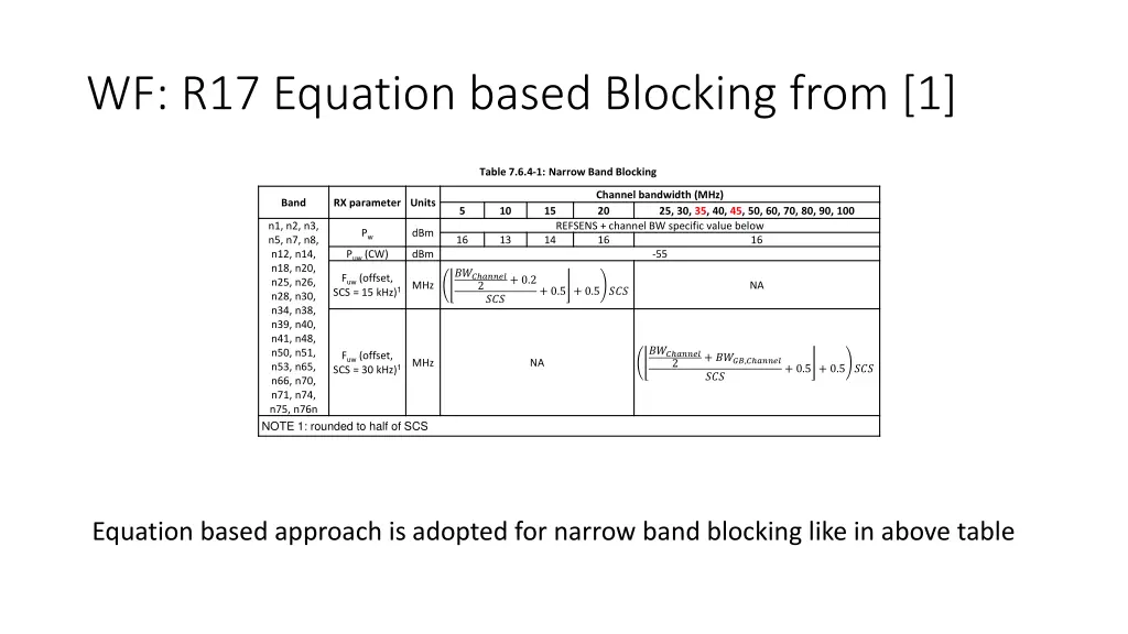 wf r17 equation based blocking from 1 1