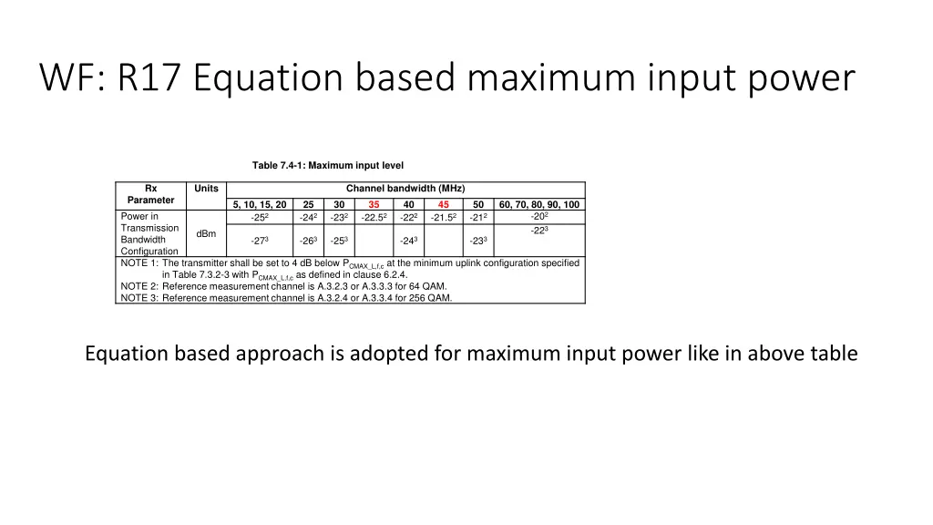 wf r17 equation based maximum input power