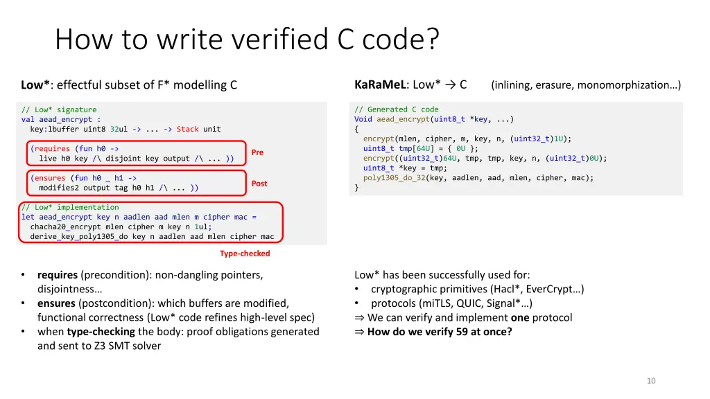 how to write verified c code