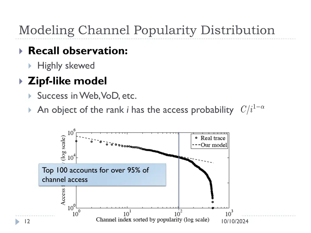 modeling channel popularity distribution