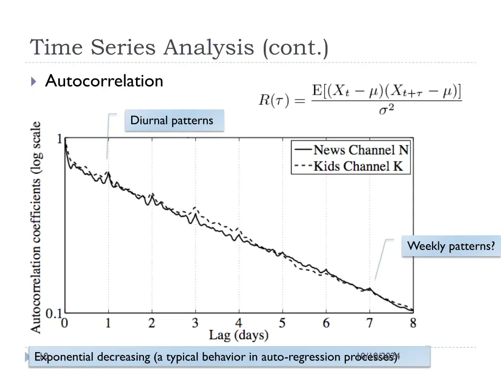 time series analysis cont