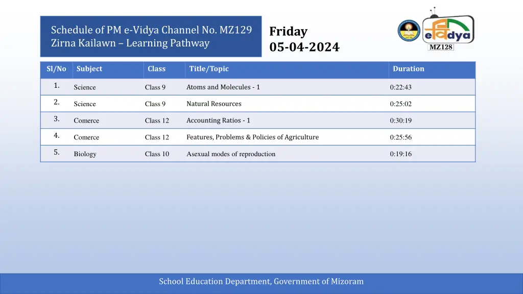 schedule of pm e vidya channel no mz129 zirna 4