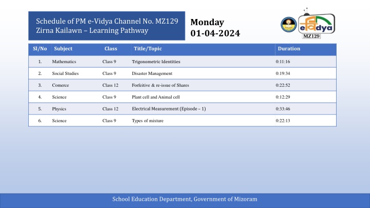 schedule of pm e vidya channel no mz129 zirna