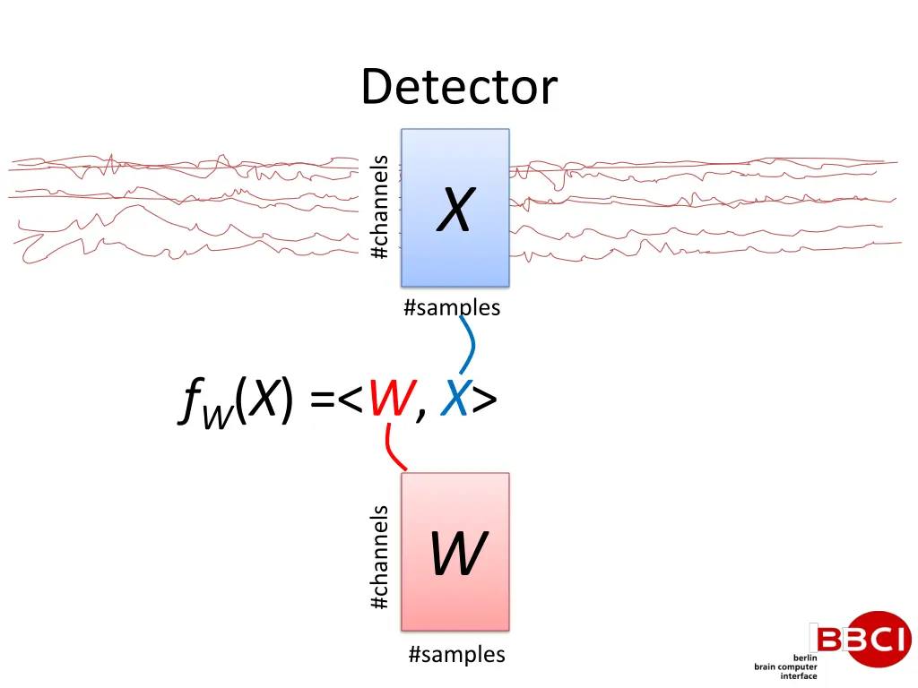 detector