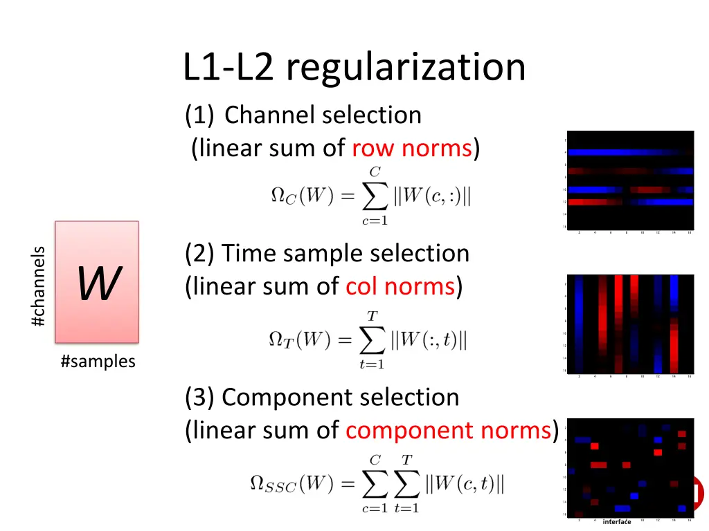 l1 l2 regularization 1 channel selection linear