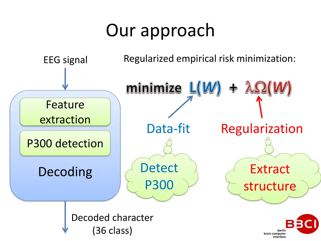 our approach 1