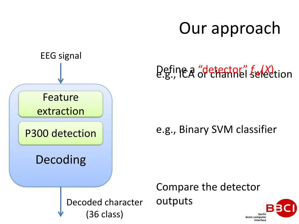 our approach