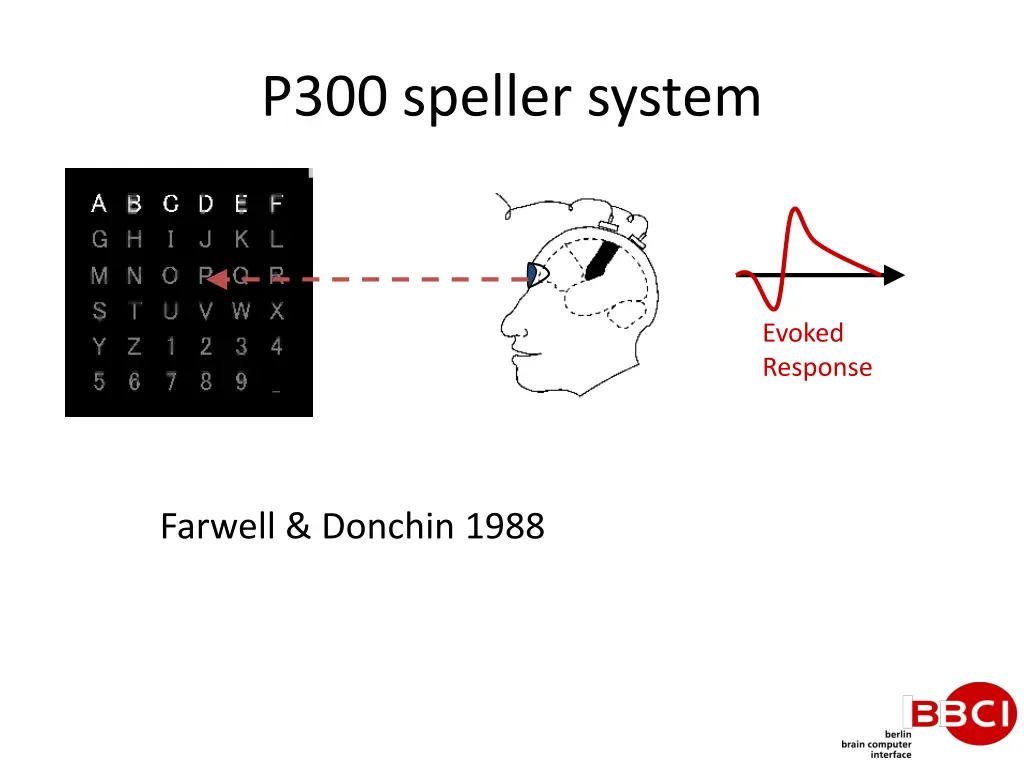 p300 speller system