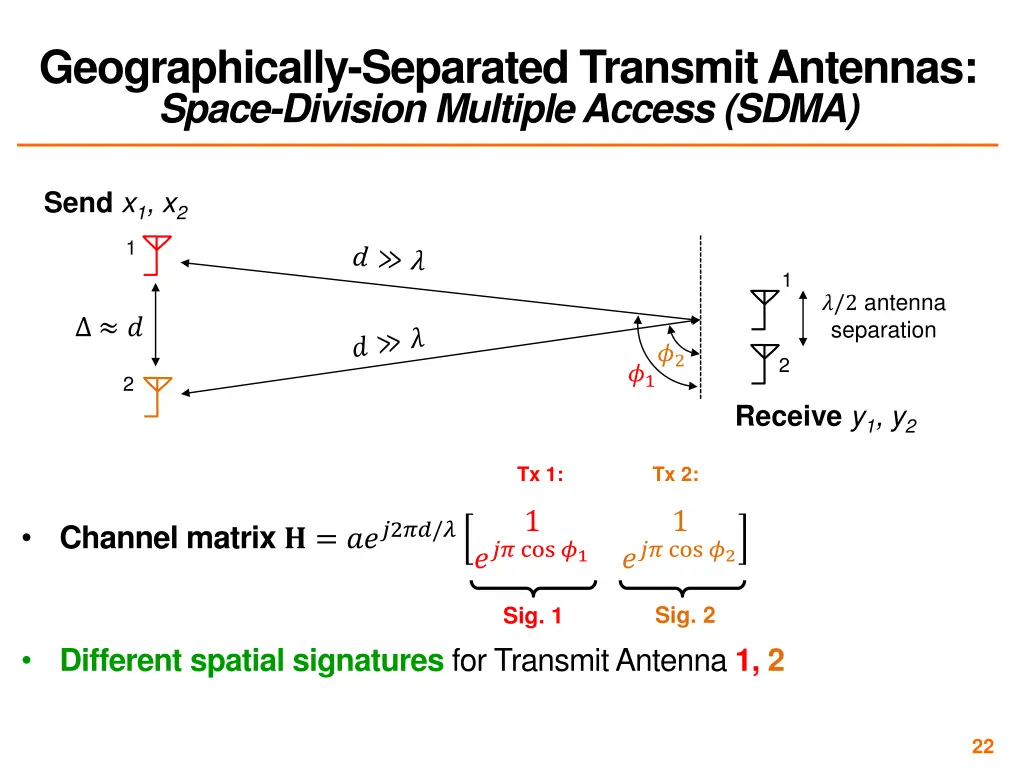 geographically separated transmit antennas space