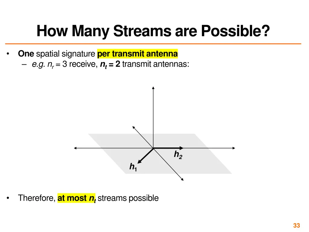 how many streams are possible 1