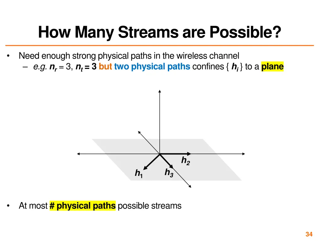 how many streams are possible 2