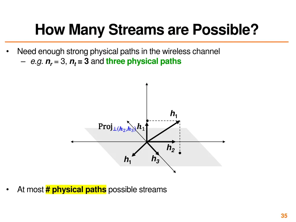 how many streams are possible 3