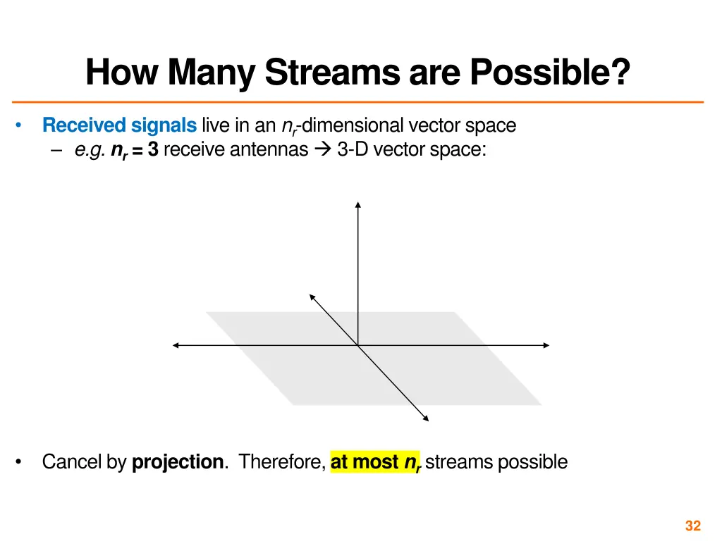 how many streams are possible